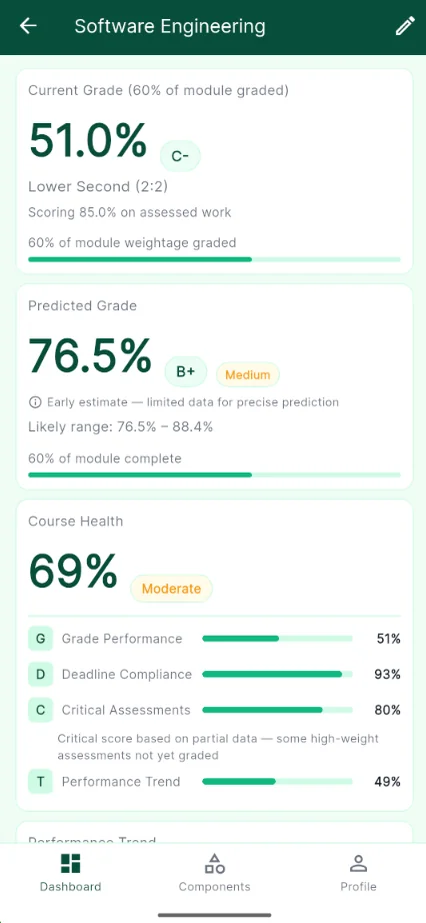 Academic Assistant screenshot