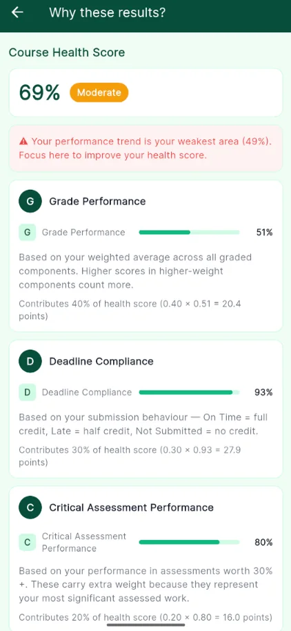 Academic Assistant screenshot